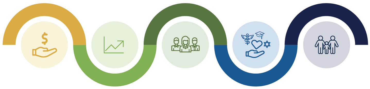JCF_donor-journey_full JCF_donor-journey_full