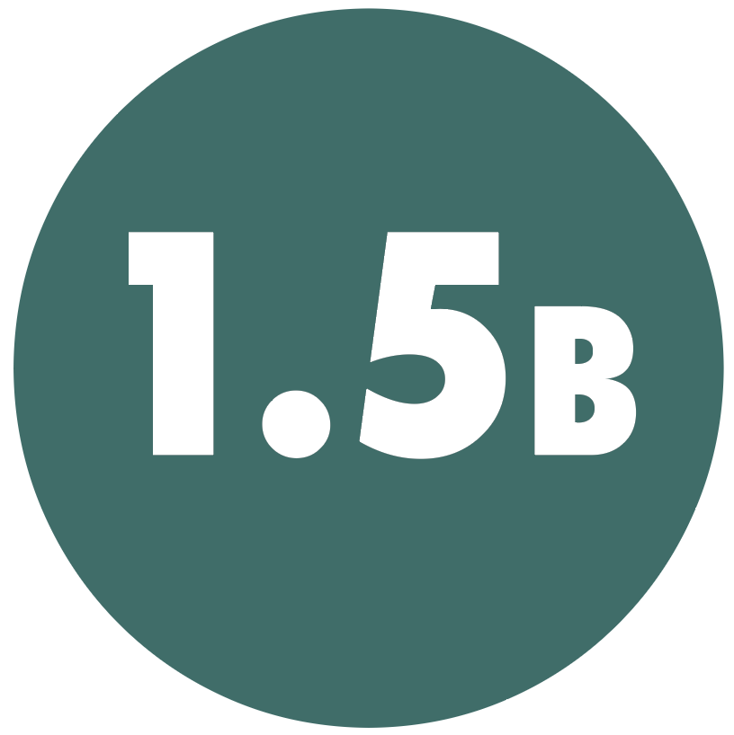 1.5B